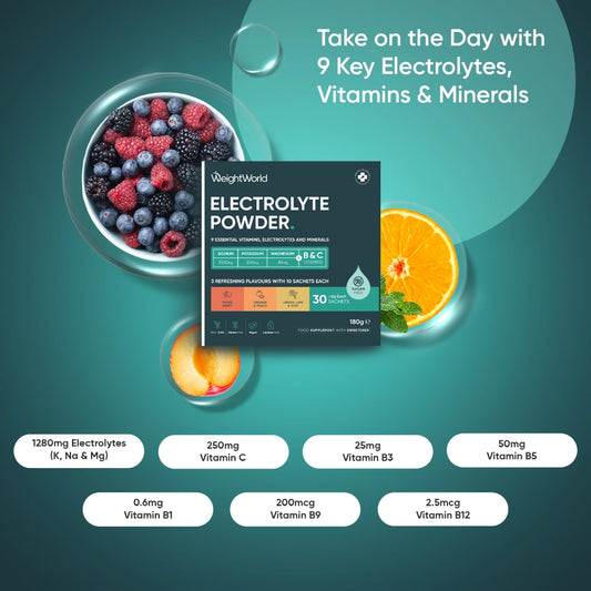 electrolyte-powder-30-sachets-uk-2