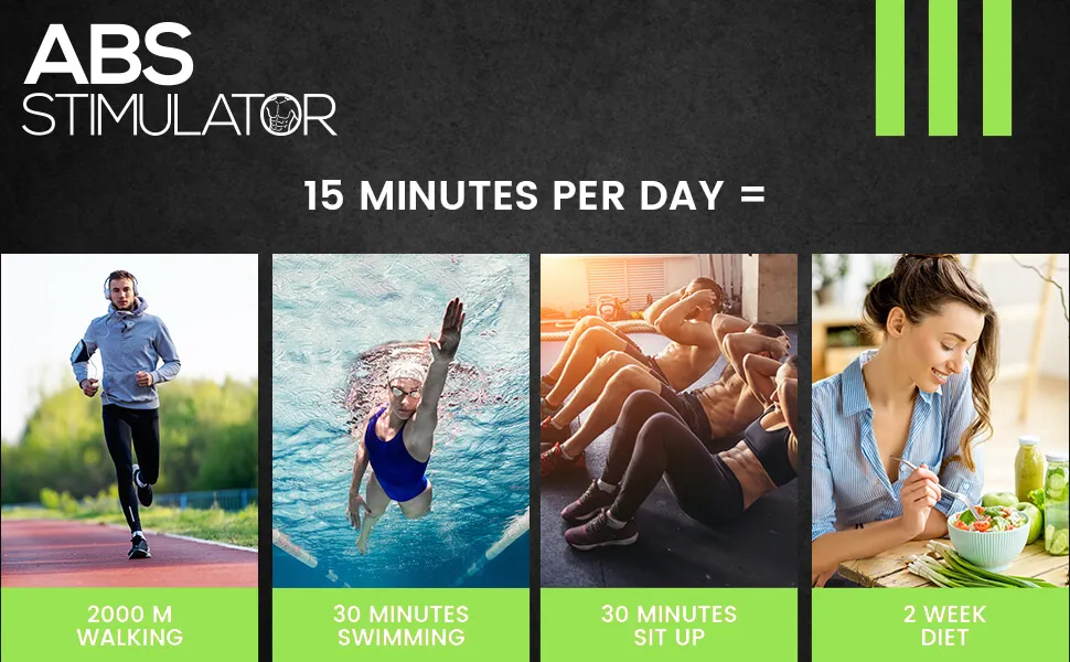Effectiveness of our abs stimulator