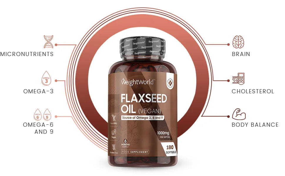 front view of weightworlds flaxseed oil softgels bottle