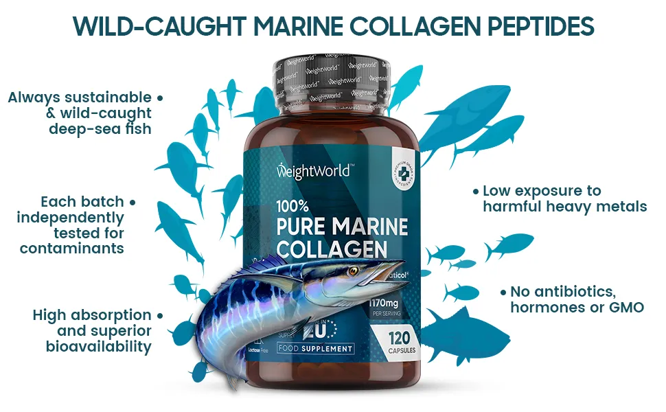 How does WeightWorld ensure purity and premium quality of collagen marine capsules?