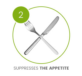 image of knife and fork to indicate someones appetite image of knife and fork to indicate someones appetite