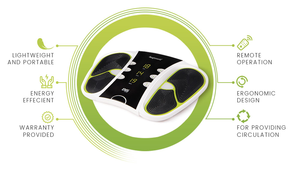 infographic with front view of weightworld circulator