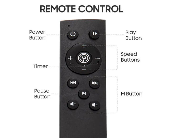 Remote control buttons to operate the Exercise Vibration Machine