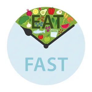 clock with food in the middle to show when to eat and when to fast
