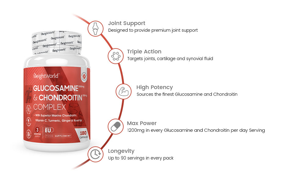 Glucosamine and Chondroitin Joint Health Supplement WeightWorld