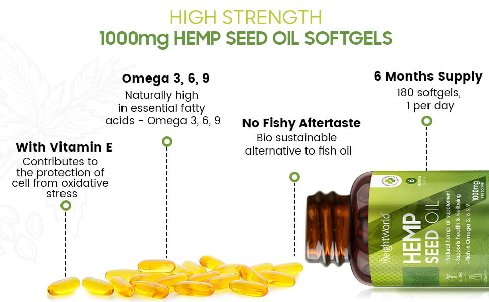 front view of weightworld organic 5% hemp oil drops
