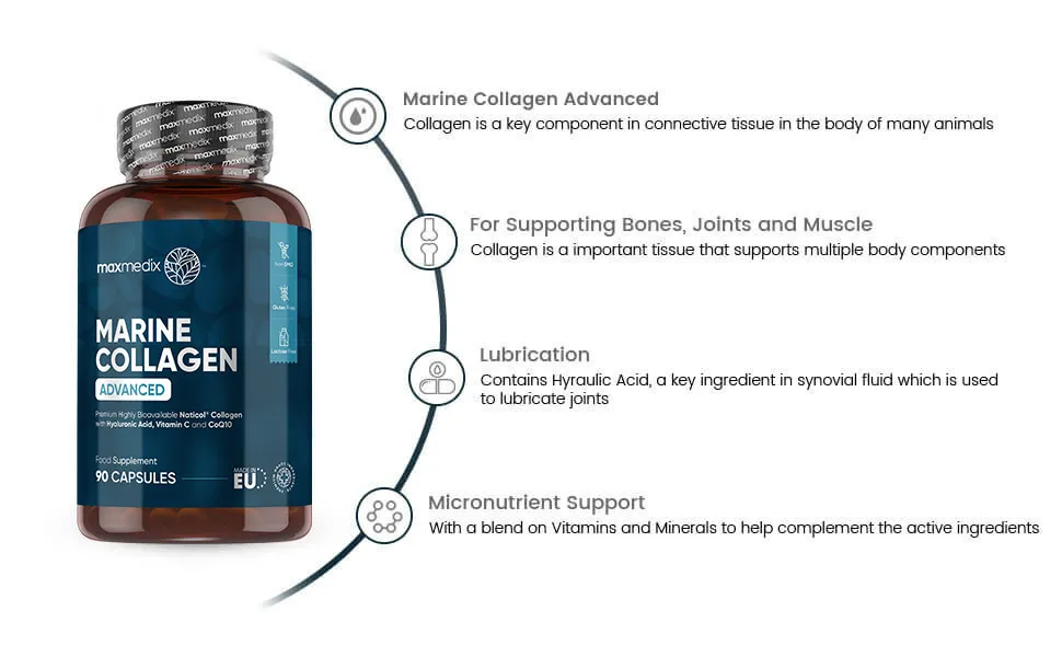 Marine Collagen with Hyaluronic Acid