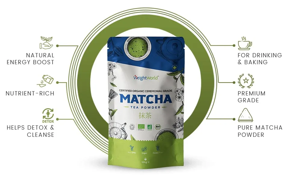 front view of weightworlds ortte matcha green tea powder
