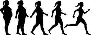 What is the weight loss plateau? What is the weight loss plateau?