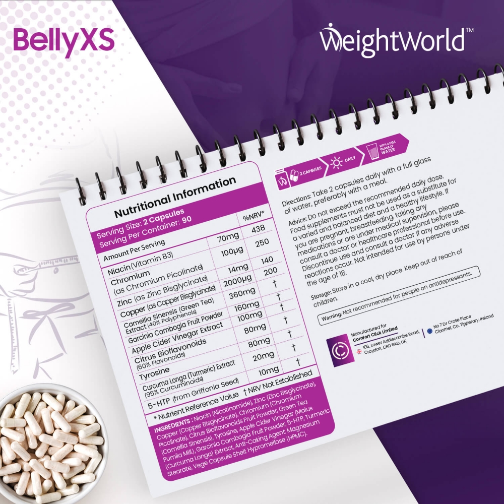Belly XS
