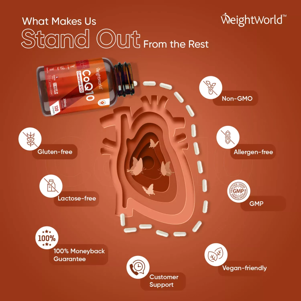 CoQ10 Pure 200mg 120 Capsules (4Month Supply) WeightWorld