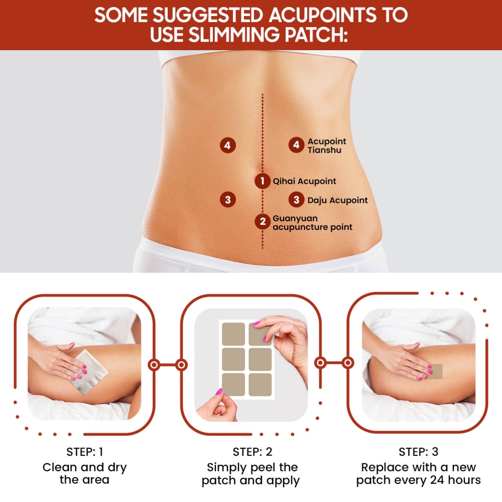 Guarana Slimming patches
