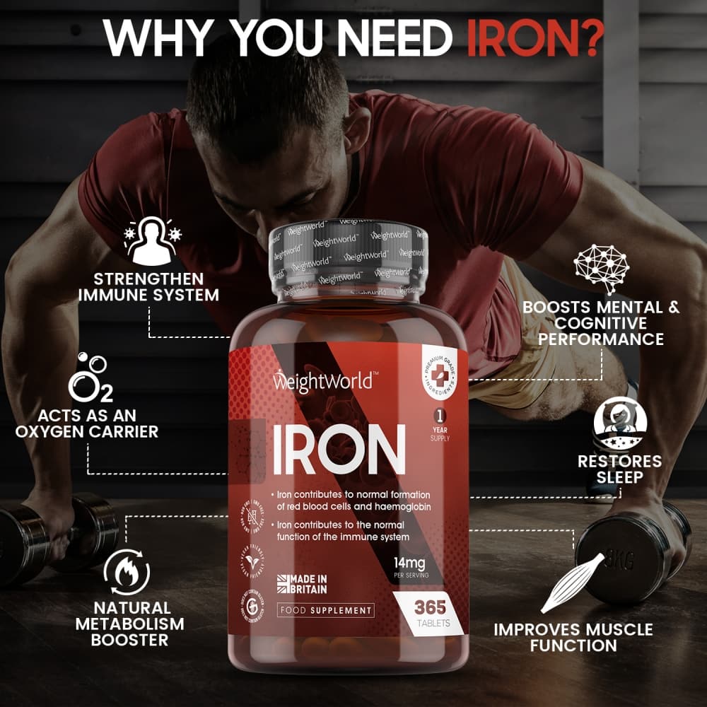 Iron Tablets | Food Supplement for Normal Functioning of Immune System and Normal Formation Of Red Blood Cells & Haemoglobin
