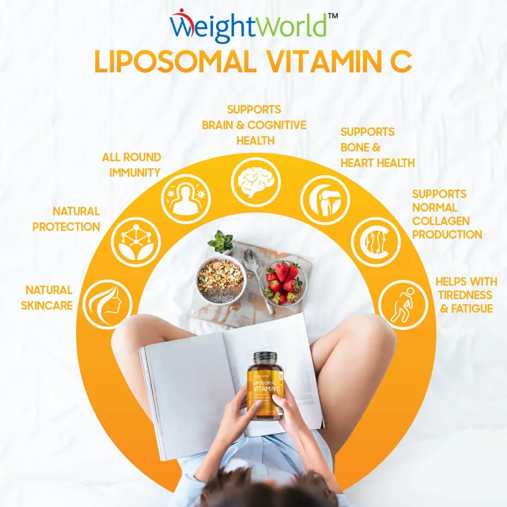 Infographic for benefits of Lipsomal Vitamin C Supplement
