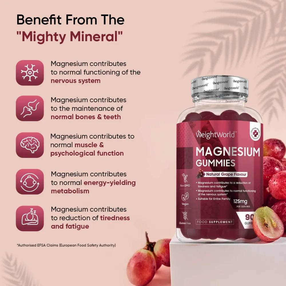 Benefits o adultsf Magnesium Gummies for kids and