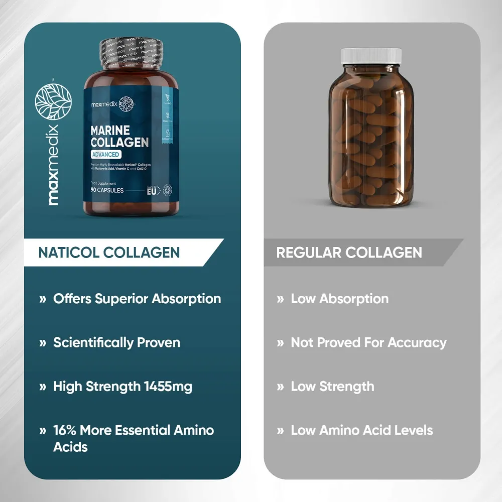 Why Naticol marine collagen with hyaluronic acid is better than regular collagen