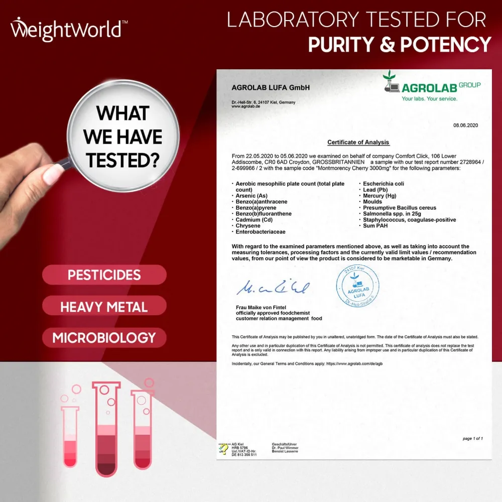 Lab-tested Montmorency cherry supplement to ensure purity and potency