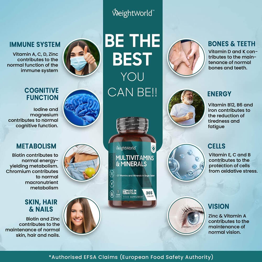 Multivitamins and Minerals 365 Tablets supplements