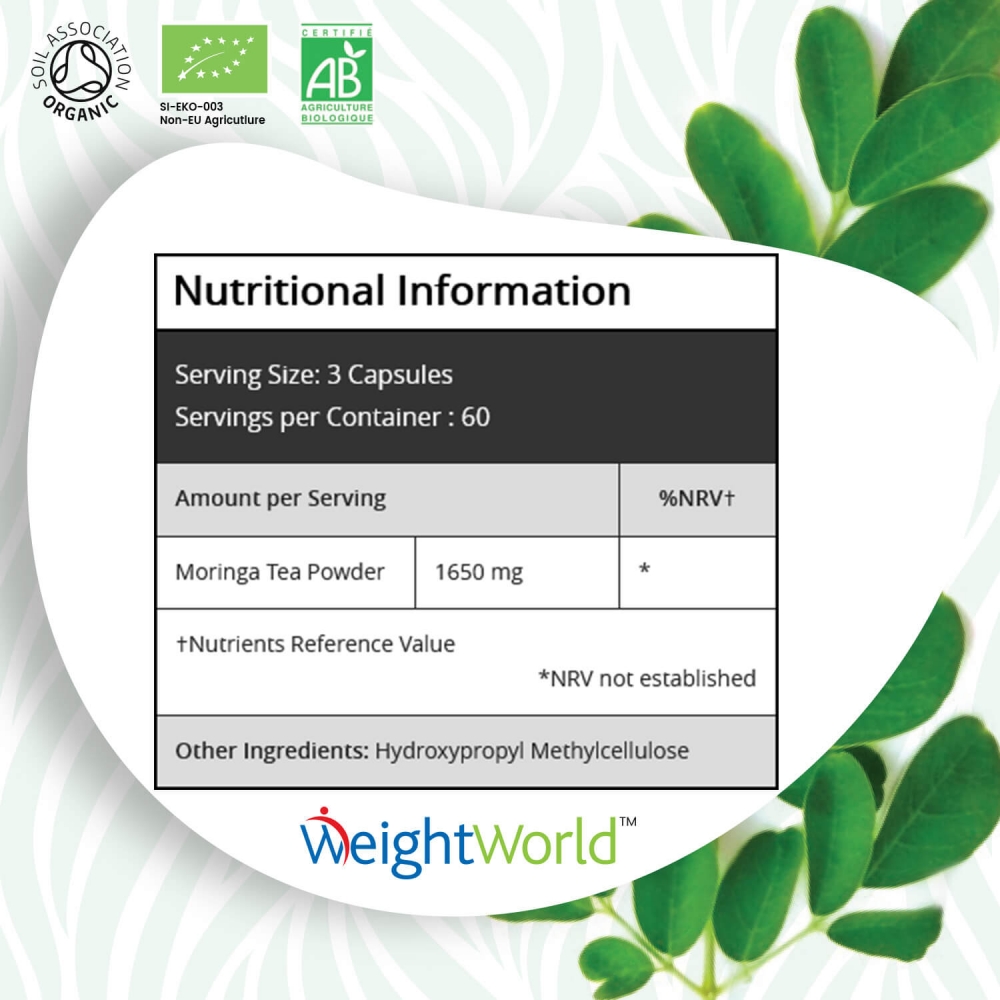 Nutritional Information of Moringa Capsules