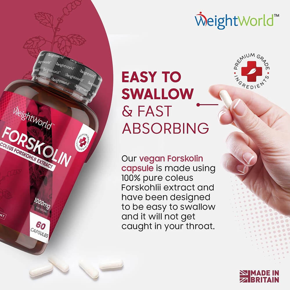 Forskolin Capsules