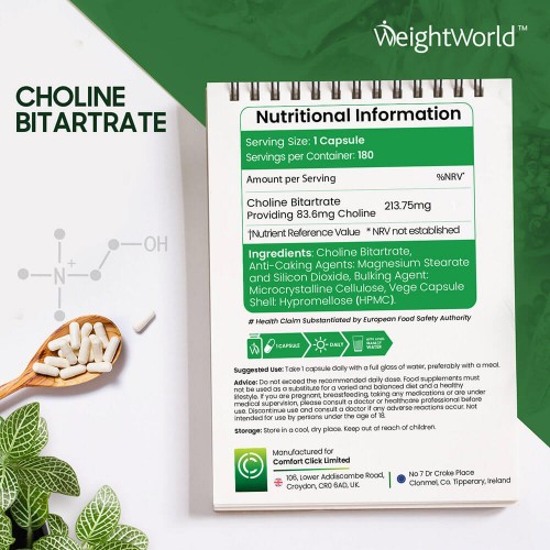 Choline Bitartrate Capsules Supplement for the Liver WeightWorld
