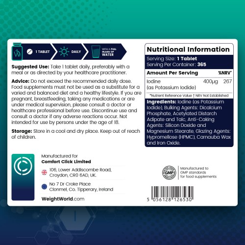 Iodine supplements