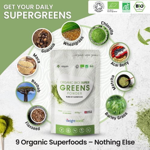 Get Your Daily Greens Superfood