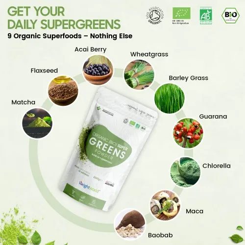 Your Super, Organic Superfoods, UK