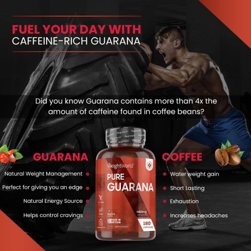 Pure Guarana Capsules