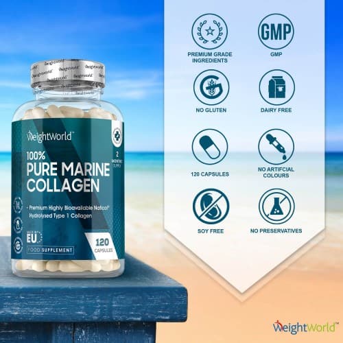 does marine collagen help you lose weight