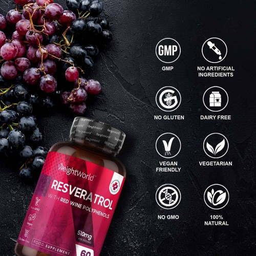 Resveratrol Capsules