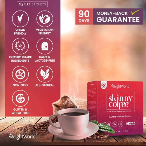 Skinny Coffee