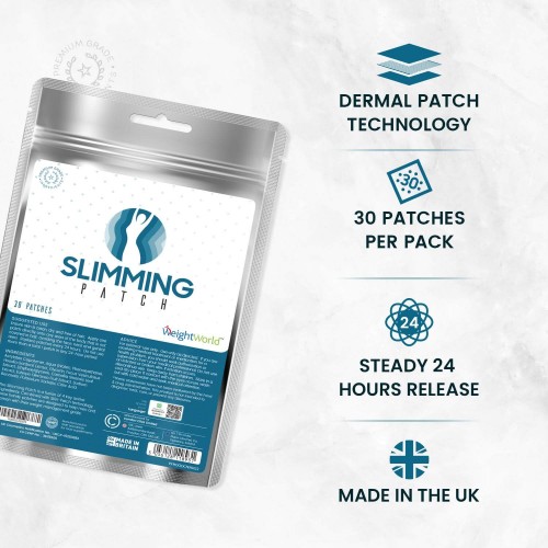 Fat Burning Patches