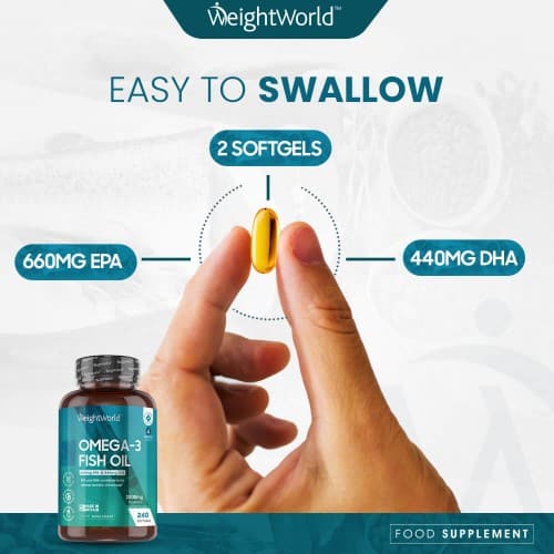 Omega 3 Fish Oil Softgel