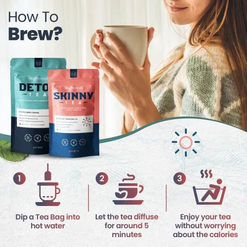How to Brew Skinny Tea & Detox Tea Bundle