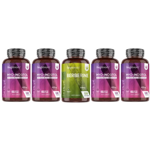 Metabolism Support Combo