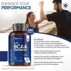 Benefits of our BCAA tablets