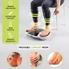 Benefits of WeightWorld massager machine for leg circulation 