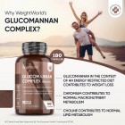 Benefits of WeightWorld’s Glucomannan capsules