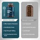 Why Naticol marine collagen with hyaluronic acid is better than regular collagen