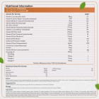 Nutritional Information of maxmedix Multivitamin Gummies for Kids