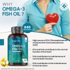 Benefits of omega 3 2000mg Fish Oil Softgel