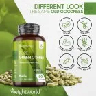 WeightWorld green coffee beans uk