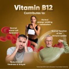 Benefits of our Vitamin B12 Tablets