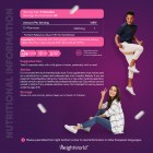 Nutritional information of our d mannose capsules