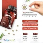 Dosage, strength and size of our vegan iron supplement