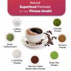 Ingredients of our skinny coffee