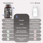 T-Boost 180 Tablets