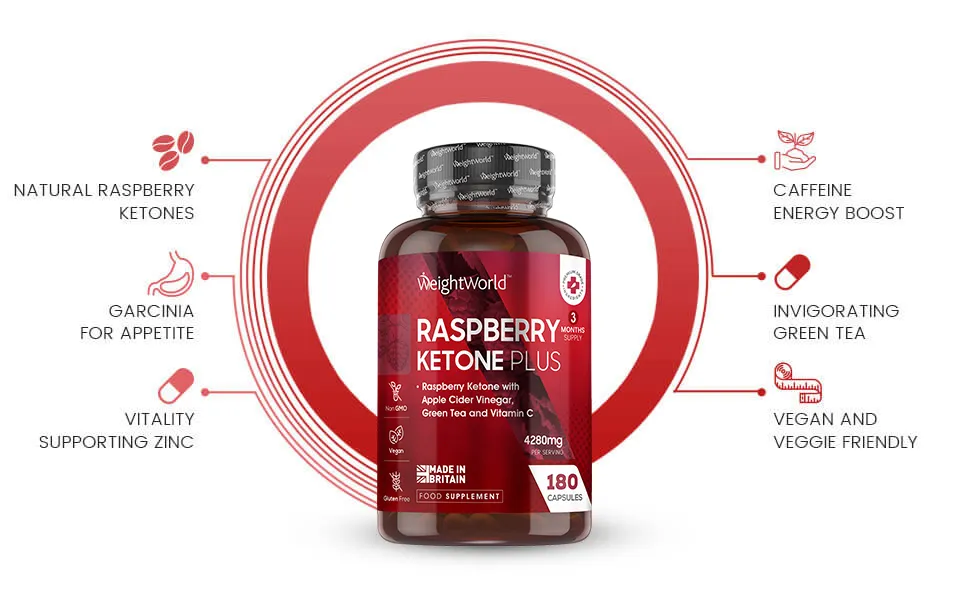 front view of weightworlds raspberry ketone plus capsules 