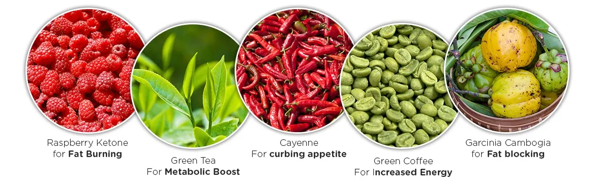 infographic showing the most common superfoods combined with Raspberries